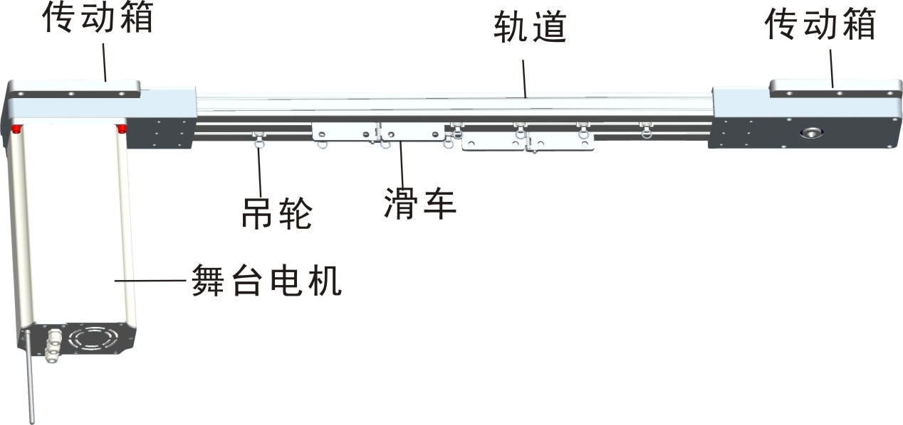 履帶式舞臺幕布