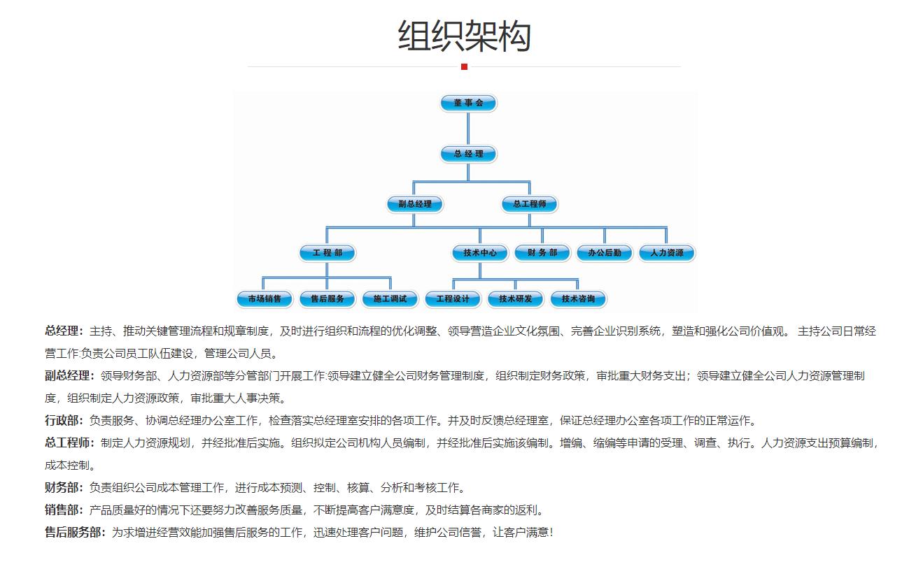 成都奧隆科技有限公司組織架構(gòu).jpg
